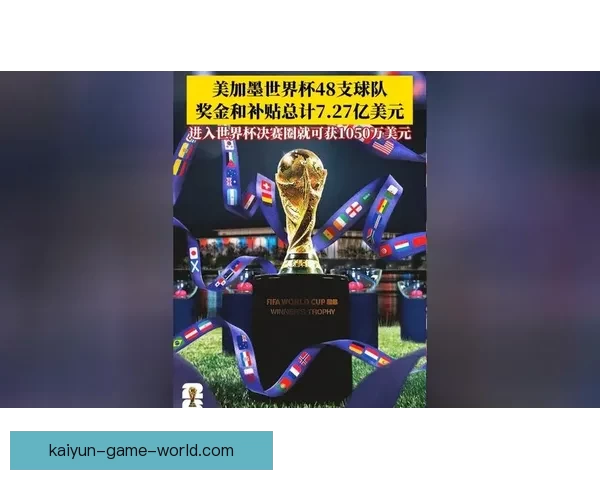 2026年世界杯决赛：历史性的对决与足球传奇的诞生