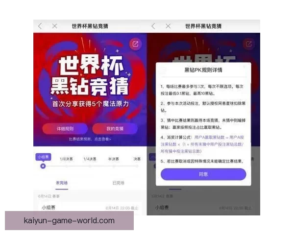 世界杯竞猜赔率全面解析与最新赛果趋势深度指南